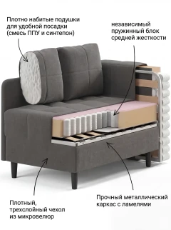 Диван Слип Макс Антрацит-6